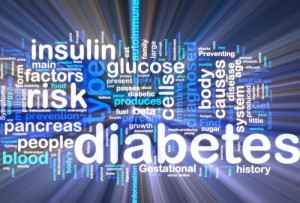 Word cloud concept illustration of diabetes condition glowing neon light style